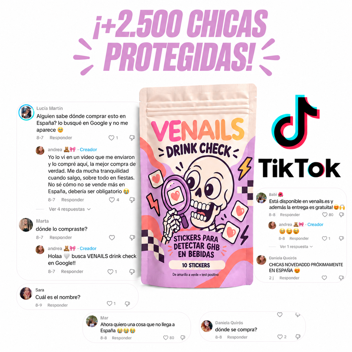 VeNails™ Test Detector de GHB para Bebidas
